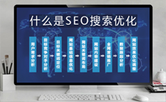 SEO搜索引擎优化是什么
