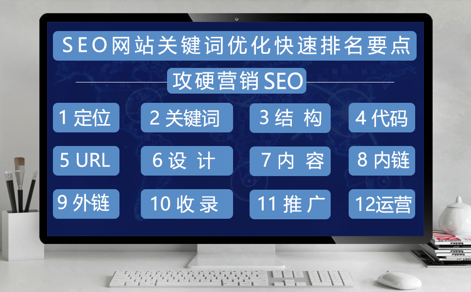 seo快速排名要点示意图