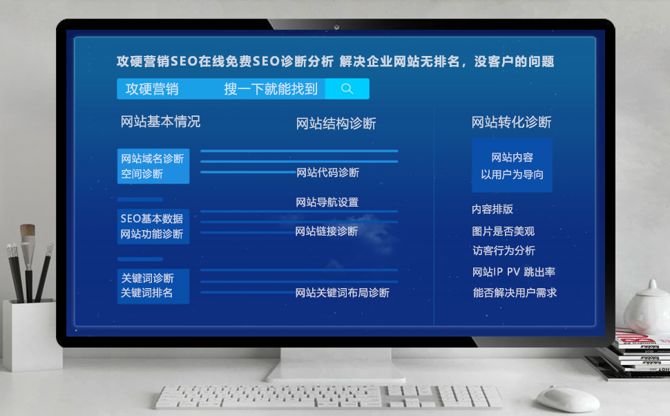 在线免费SEO诊断分析内容