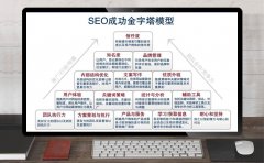 SEO主要是干什么,做什么的