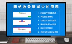 网站收录下降,收录量减少是什么原因?解决办法