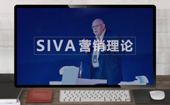 siva营销理论是什么意思?大数据营销SIVA理论应用