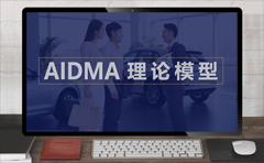 AIDMA法则什么意思?营销广告中AIDMA理论模型的应用