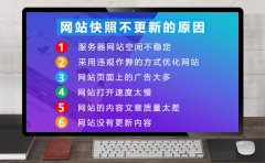 网站快照不更新的原因及解决方法