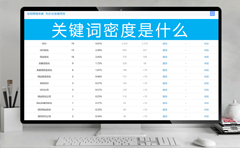 关键词密度是什么意思?页面关键词密度查询方法
