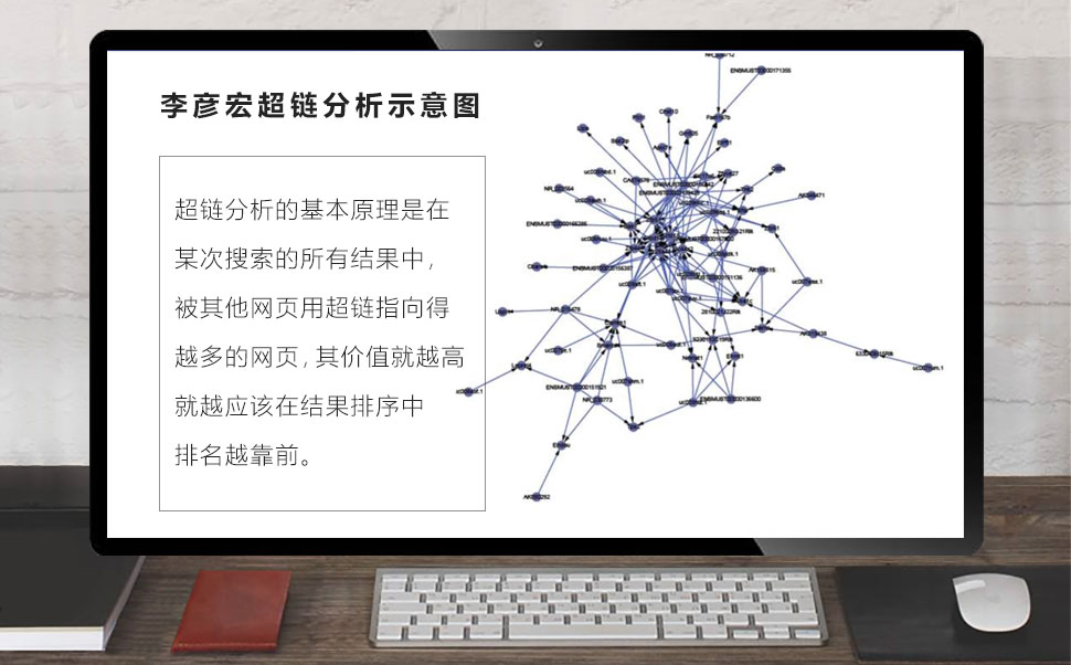 李彦宏超链分析示意图